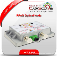 Professional Supplier High Performance CATV FTTH Mini Rfog Wdm Fiber Optical Burst Node Receiver